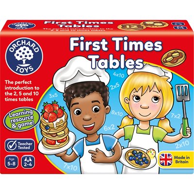 Fist Times Tables (Multi)